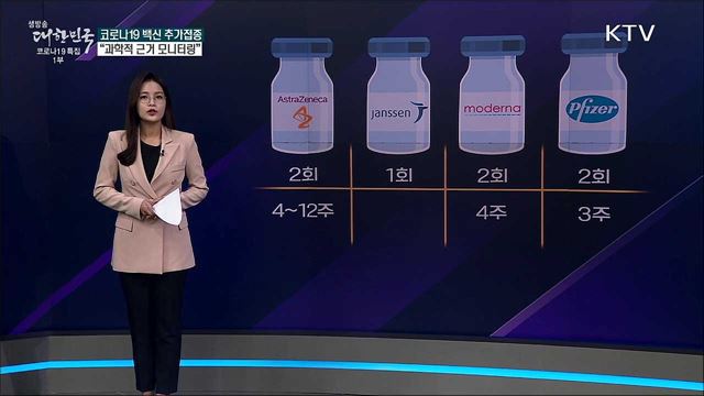 코로나19 백신, 많이 맞을수록 효과 좋다? [사실은 이렇습니다]