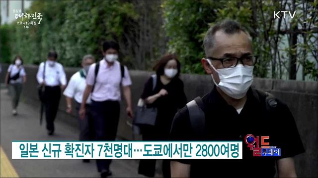 일본 신규 확진자 7천명대···도쿄에서만 2800여명 [월드 투데이]