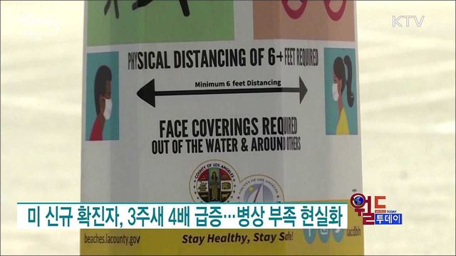 미 신규 확진자, 3주새 4배 급증···병상 부족 현실화 [월드 투데이]