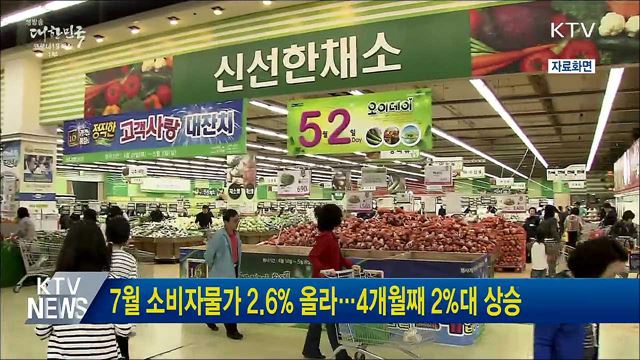 7월 소비자물가 2.6% 올라···4개월째 2%대 상승