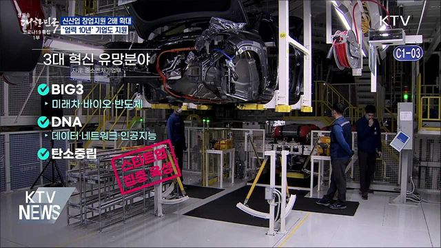 신산업 창업지원 2배 확대···'업력 10년' 기업도 지원