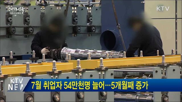 7월 취업자 54만천명 늘어···5개월째 증가