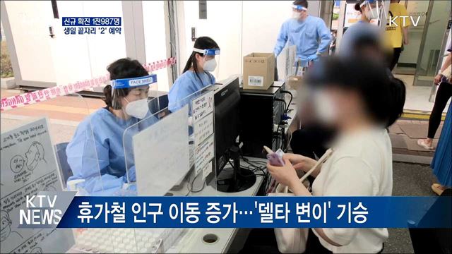 신규 1천987명···생일 끝자리 '2' 사전예약