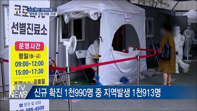 신규 1천990명···"광복절 모임·이동 자제"