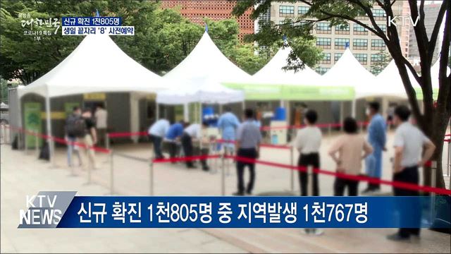 신규 1천805명···생일 끝자리 '8' 사전예약