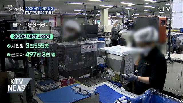 300인 이상 사업장 늘어···소속근로자 비중도 증가