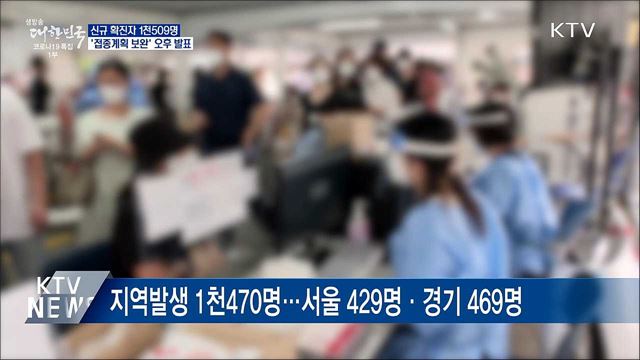 신규 1천509명···'접종계획 보완' 오후 발표
