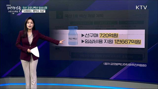 국산 코로나백신 임상시험 사례비, 사실상 공짜다? [사실은 이렇습니다]