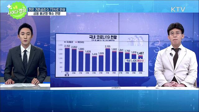 톡톡 사이다경제 (511회)