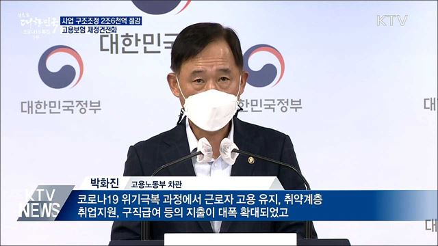 사업 구조조정 2조6천억 절감···고용보험 재정건전화