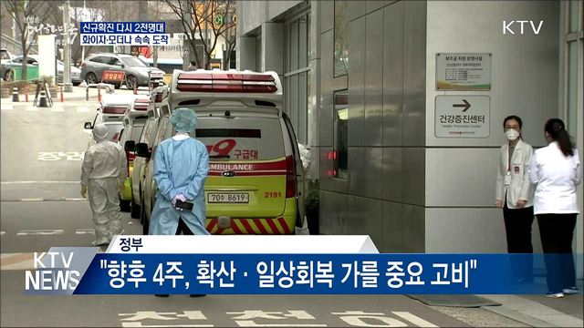 다시 2천명대···화이자·모더나 속속 도착