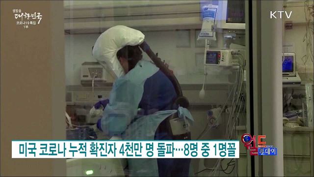 미국 코로나 누적 확진자 4천만 명 돌파···8명 중 1명꼴 [월드 투데이]