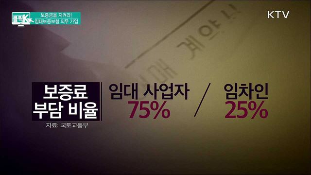 보증금을 지켜라! 임대보증보험 의무 가입 [클릭K]