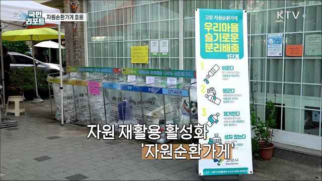 올바른 분리 배출하면 '지역 화폐' 지급 호응