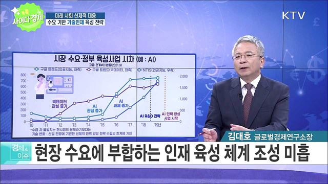 톡톡 사이다경제 (527회)