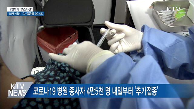 KTV 뉴스 (17시) (930회)