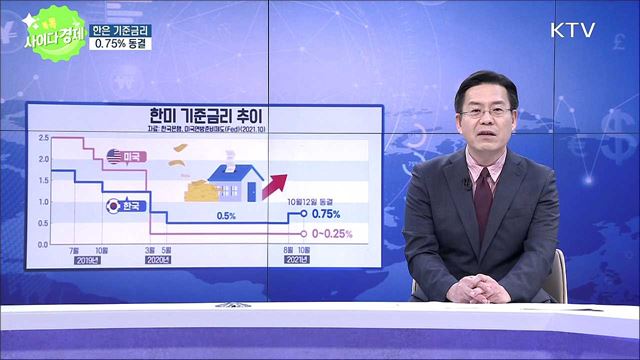 톡톡 사이다경제 (531회)