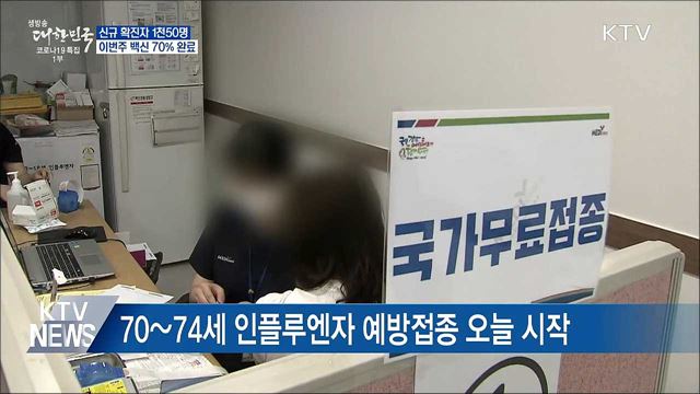 신규확진 1천50명···이번주 백신 70% 완료 예상