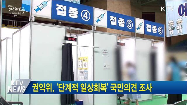 권익위, '단계적 일상회복' 국민의견 조사