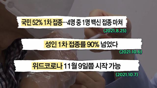 코로나19 예방접종 4분기 계획