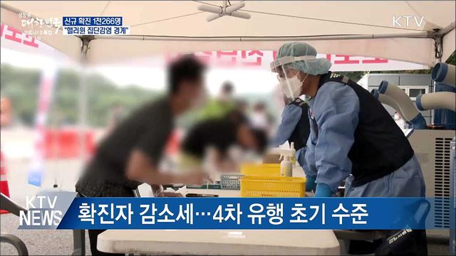 1천266명 확진···"핼러윈 집단감염 경계"