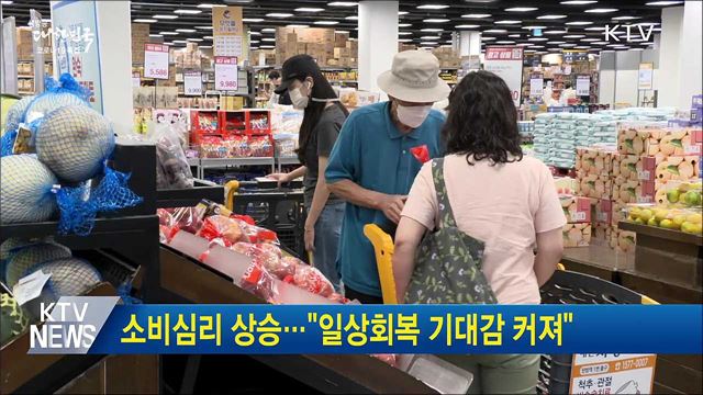 소비심리 상승···"일상회복 기대감 커져"