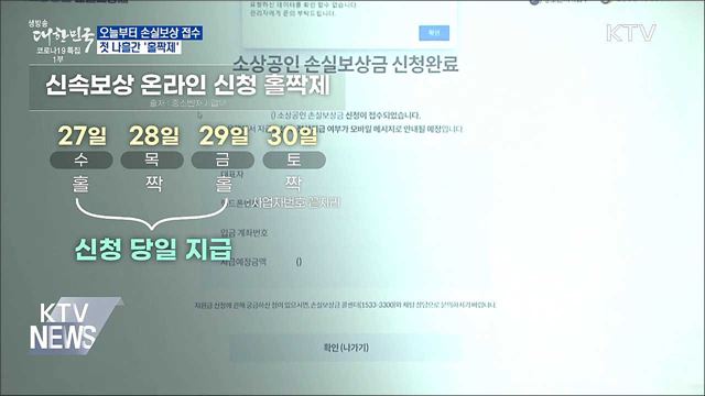 오늘부터 손실보상 접수···첫 나흘간 '홀짝제'