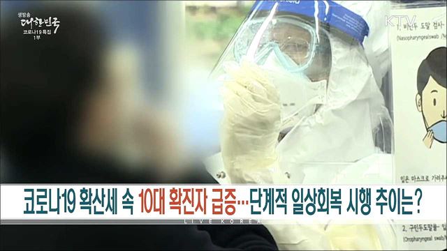 생방송 대한민국 1부 (958회)