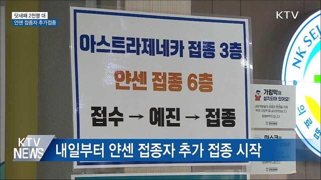 신규확진 2천224명···내일부터 얀센 접종자 추가접종