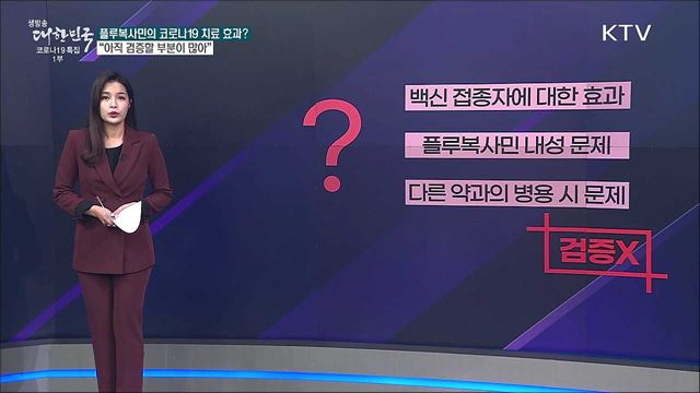 코로나19, 우울증 약으로 치료할 수 있다? [사실은 이렇습니다]