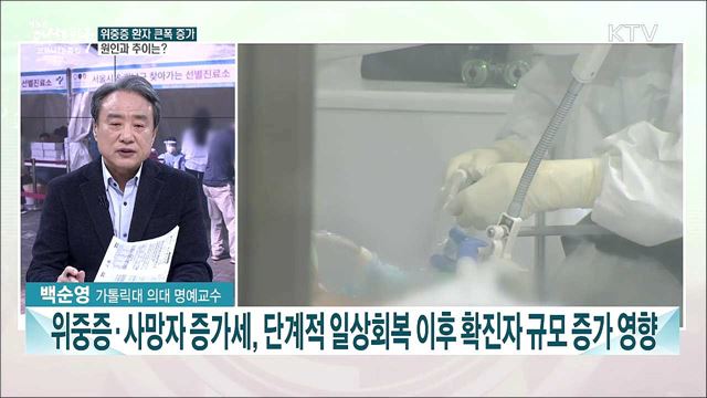 "위중증자 증가 속도, 예상보다 빨라"···앞으로의 추이와 정부 대응은?