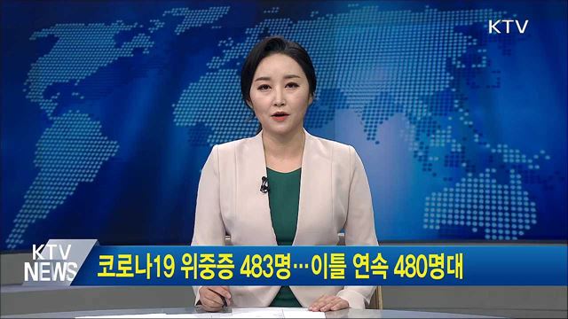  KTV 뉴스 (17시) (935회)