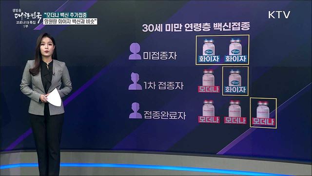 춤추는 식당이나 카페도 방역패스 적용? [사실은 이렇습니다]
