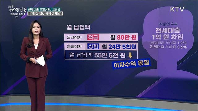 분할상환 전세대출이 재산형성 저해한다? [사실은 이렇습니다]