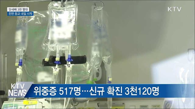 KTV 뉴스 (17시) (936회)