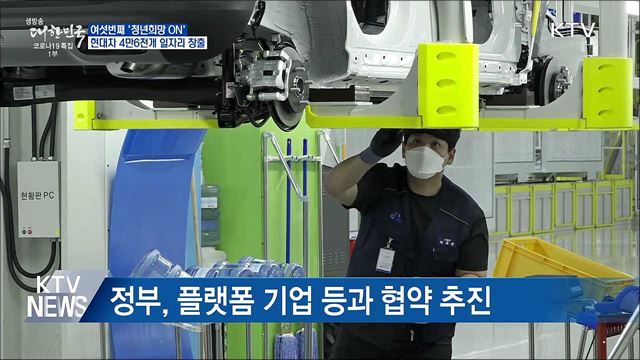 '청년희망ON'···현대차 4만6천개 일자리 창출