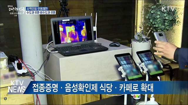 수도권 사적모임 최대 6명···방역조치 강화