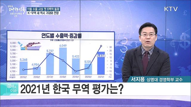 11월 수출 사상 첫 6백억 돌파, K-무역 새 역사 기대와 전망 [경제&이슈]