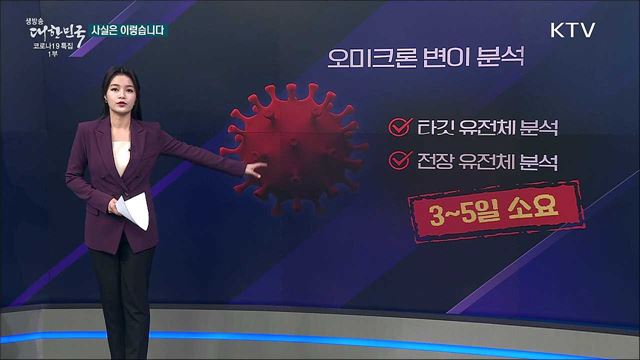 오미크론 변이 분석, 한국이 느리다? [사실은 이렇습니다]