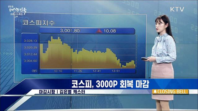 코스피, 3000P 회복 마감 [증권시장]