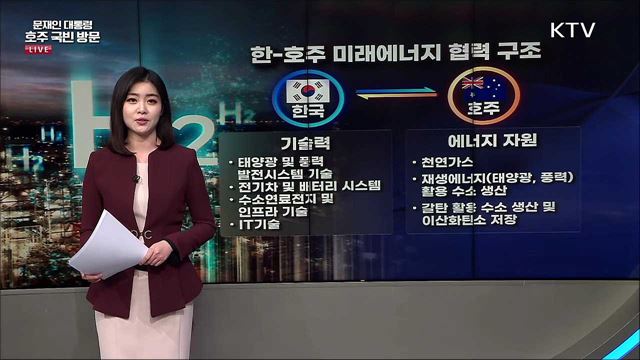 한·호주 경제협력 전망은?