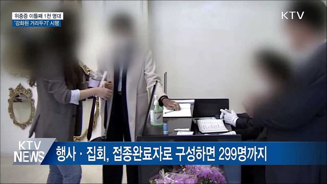 위중증 이틀째 1천 명대···강화된 거리두기 시행