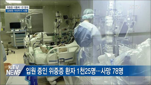 KTV 뉴스 (17시) (940회)