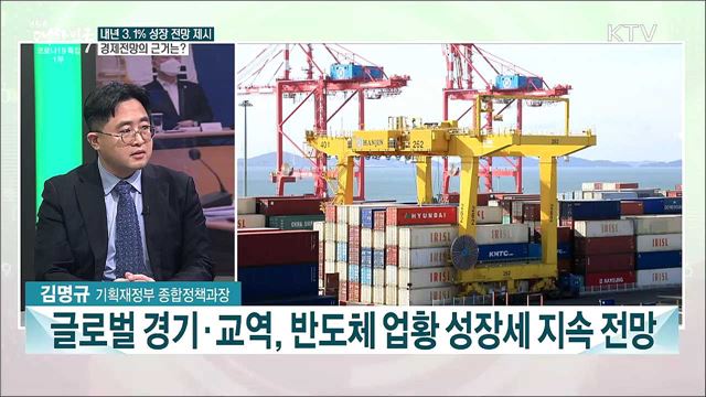 2022년 경제전망과 경제정책 방향은?