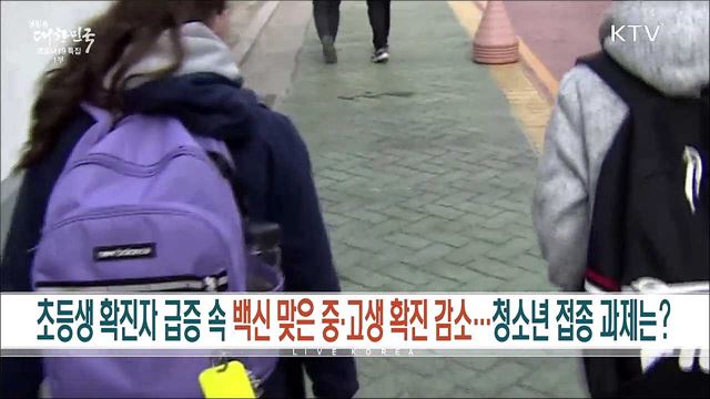 생방송 대한민국 1부 (988회)