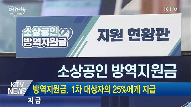 방역지원금, 1차 대상자의 25%에게 지급