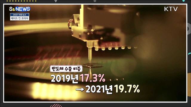 made in KOREA!! 수출 신기록~ [S&News]