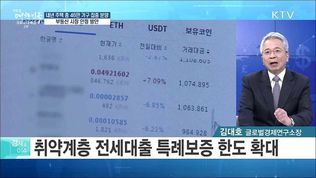 내년 주택 총 46만 가구 집중 분양, 부동산 시장 안정 방안 [경제&이슈]