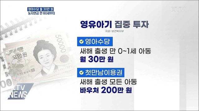 영아수당 월 30만 원···농지연금 만 60세부터