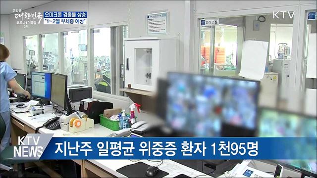 오미크론 검출률 상승···"1~2월 우세종 예상"